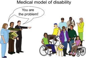 Medical model of disability